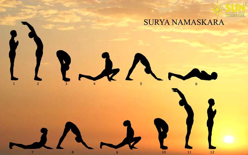 Tổng hợp tất cả các tư thế trong bài yoga Chào mặt trời