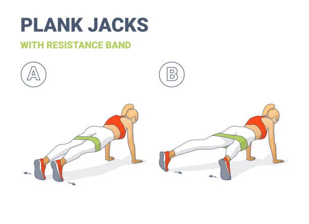 Tư thế Plank Jacks đúng chuẩn